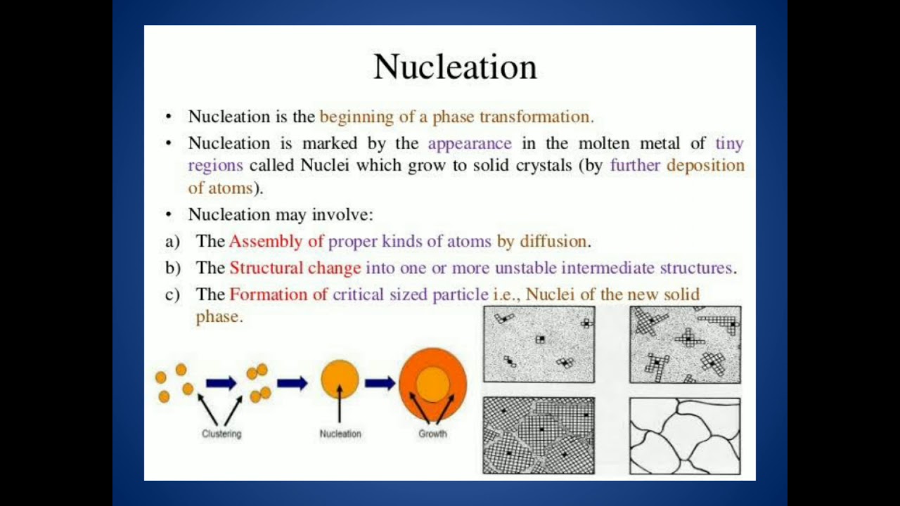 unit 2 NUCLEATION AND CRYSTAL GROWTH (CRYSTALLIZATION OF METALS)...