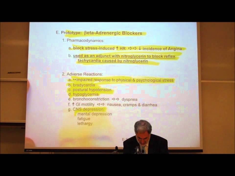 CARDIOVASCULAR DRUGS; ANTI ANGINAL DRUGS by Professor Fink