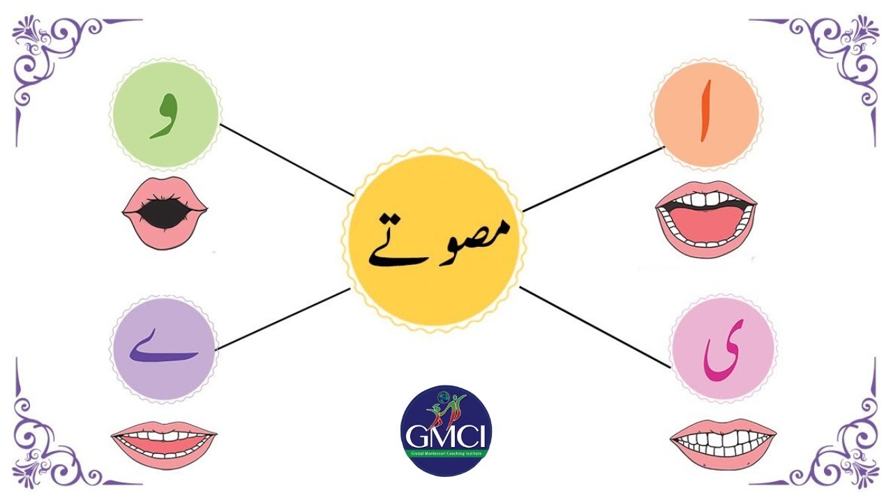 Musawaty | مصوتے | Urdu Vowels
