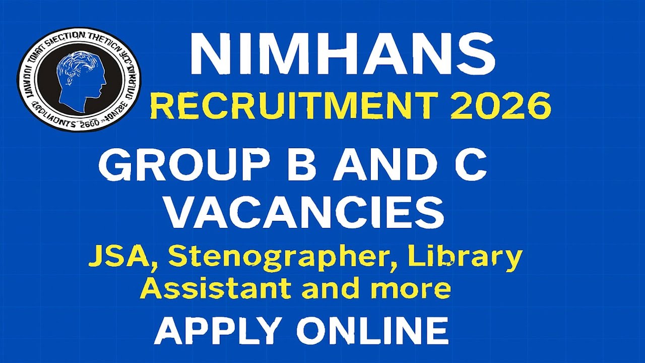 NIMH Recruitment for various group B and C posts | latest Recruitment 2026
