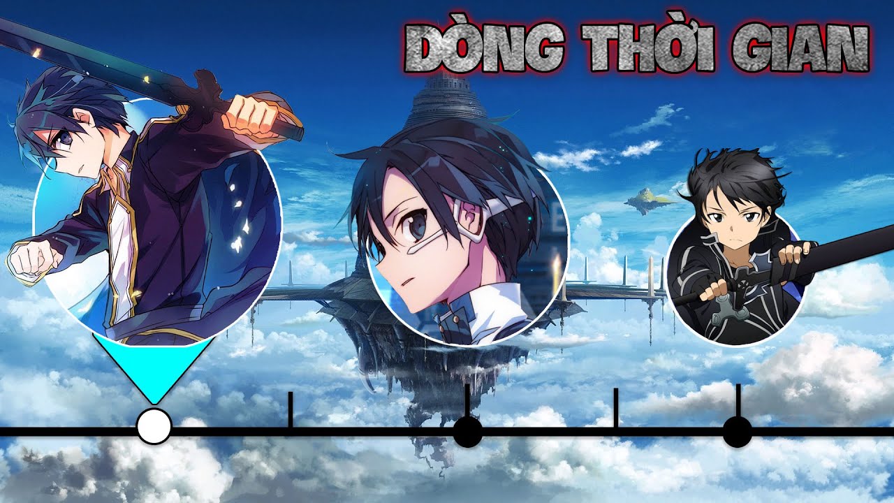 Tất Tần Tật Dòng Thời Gian Sword Art Online | Từ SAO Đến UNDERWORLD