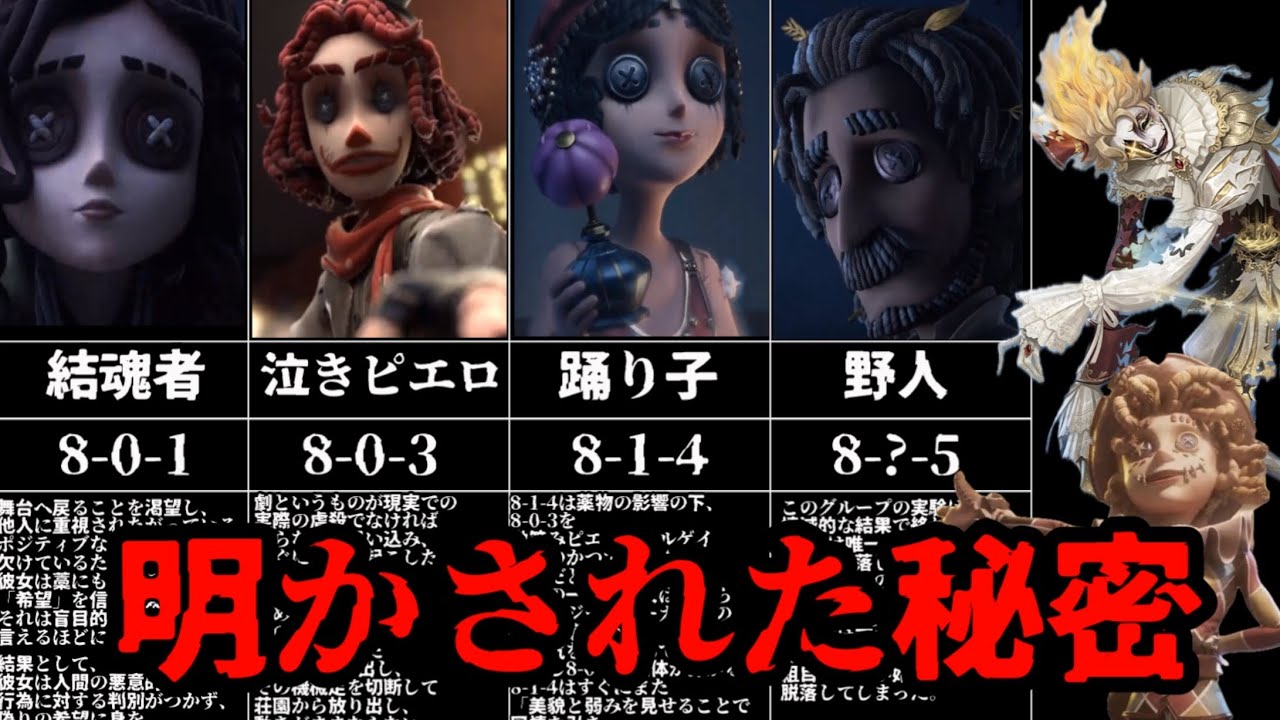 第五人格ストーリー完全解説「フラバルーサーカス団千秋楽」【identityV】【アイデンティティV】