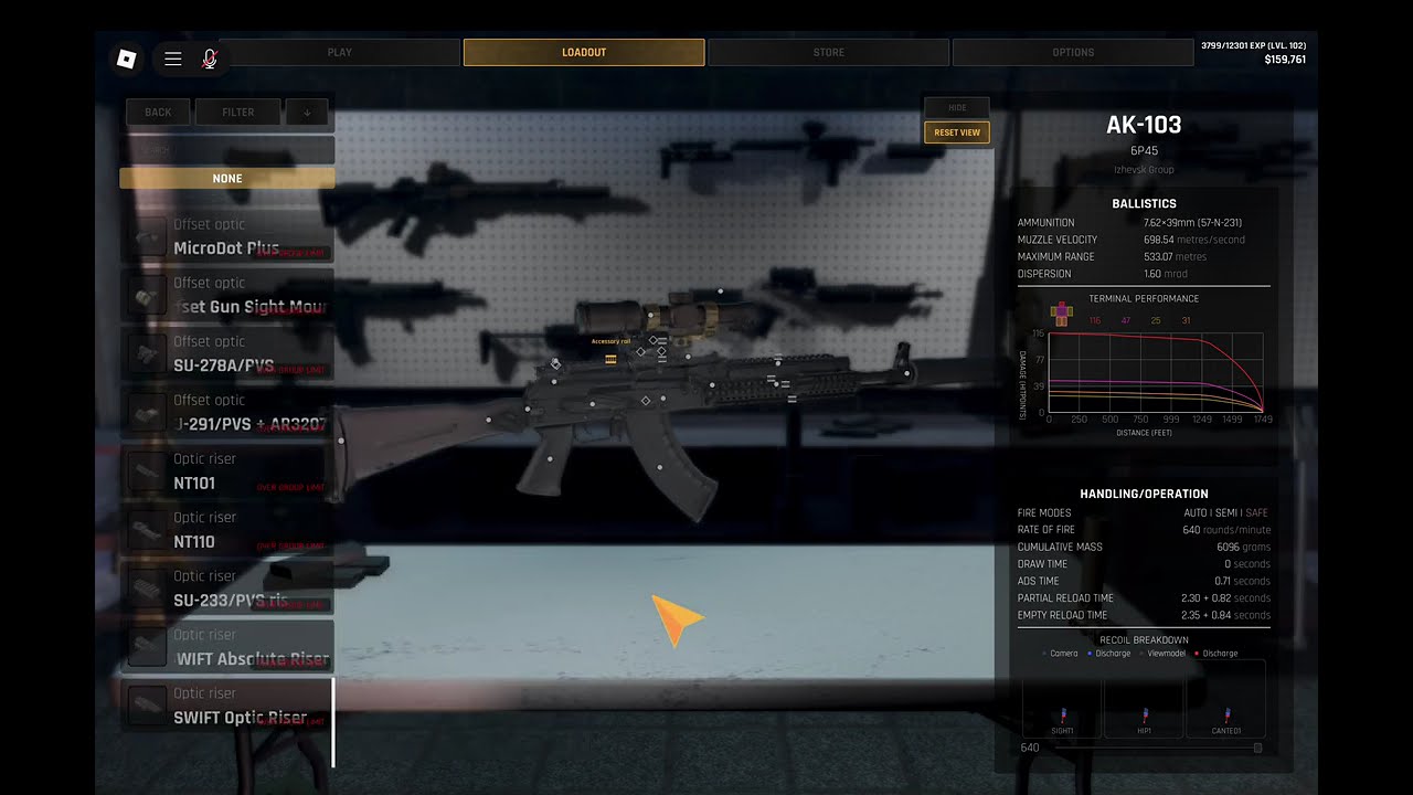 AK-103 low recoil