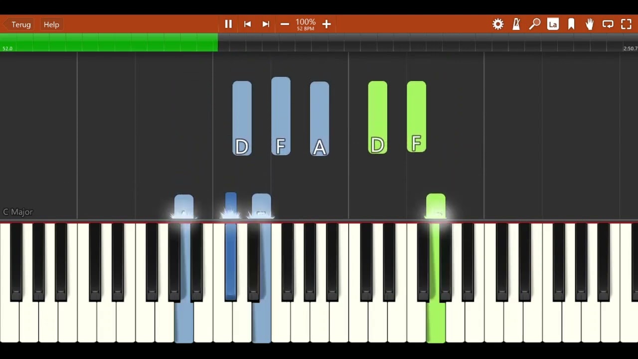 Raymond van het Groenewoud  - Twee meisjes - easy piano