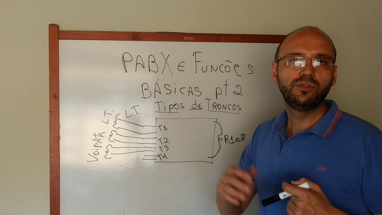 PABX e funções básicas parte 2 tipos de tronco