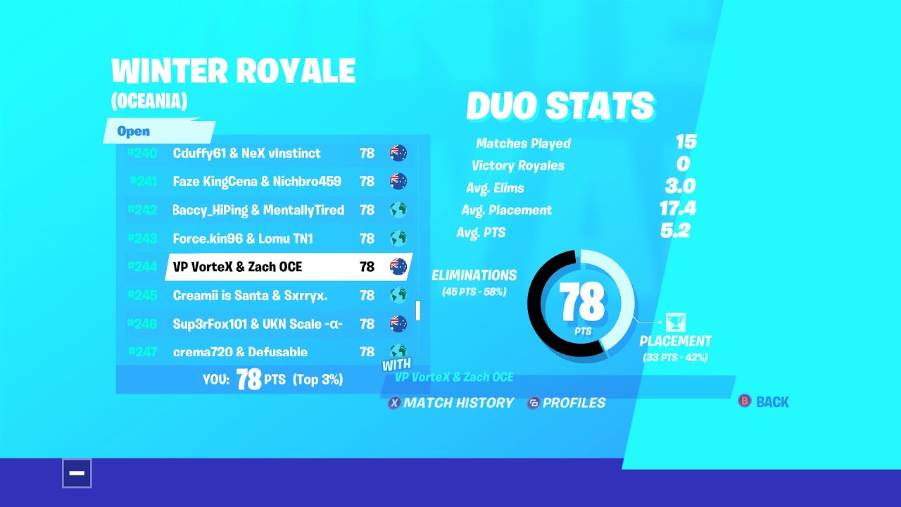 I WON MONEY IN WINTER ROYALE