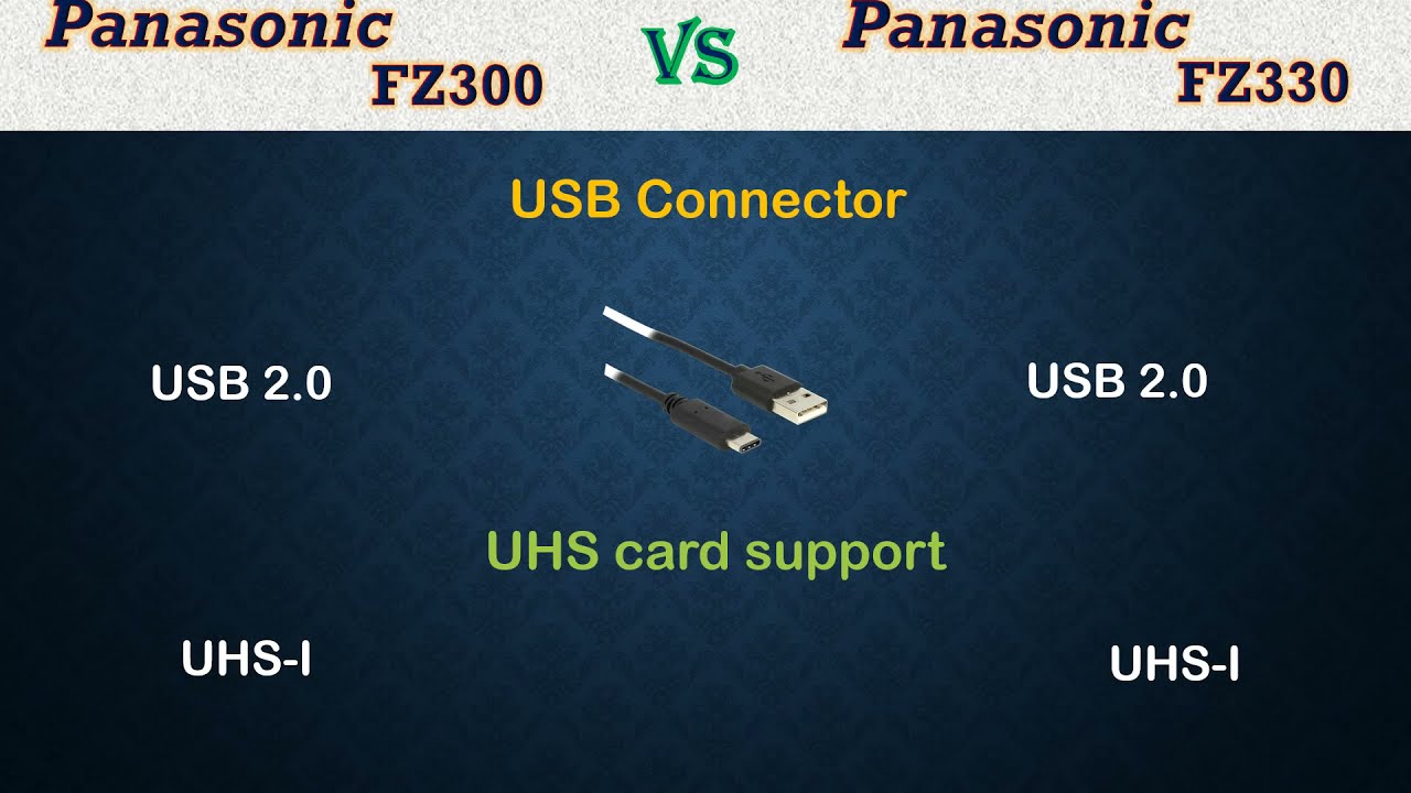 Panasonic FZ300 vs FZ330 - Comparison, Specifications, Price