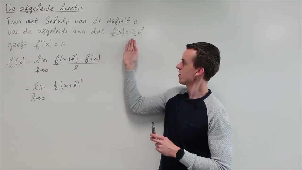 De afgeleide functie (VWO wiskunde B)
