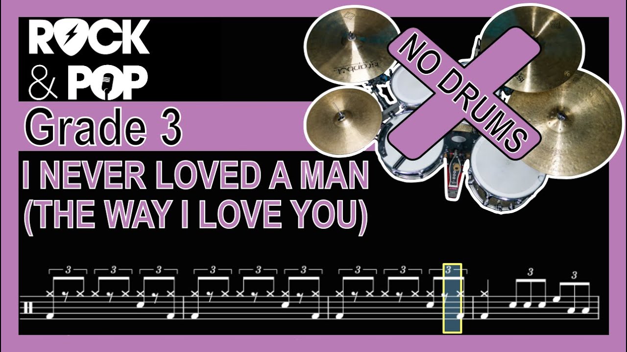 I Never Loved A Man (The Way I Love You) Drumless Track With Notation (Trinity Grade 3)