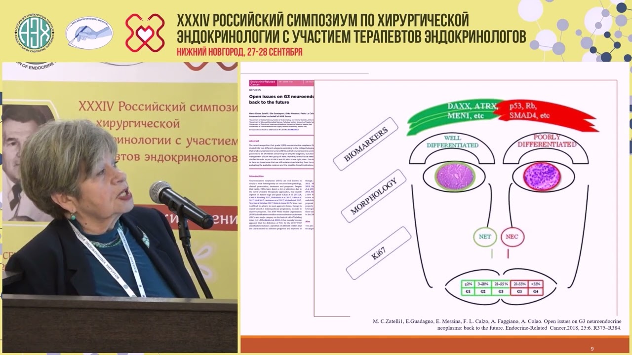 ДИАГНОСТИКА ГОРМОНАЛЬНО АКТИВНЫХ НЕЙРОЭНДОКРИННЫХ ОПУХОЛЕЙ ПОДЖЕЛУДОЧНОЙ ЖЕЛЕЗЫ