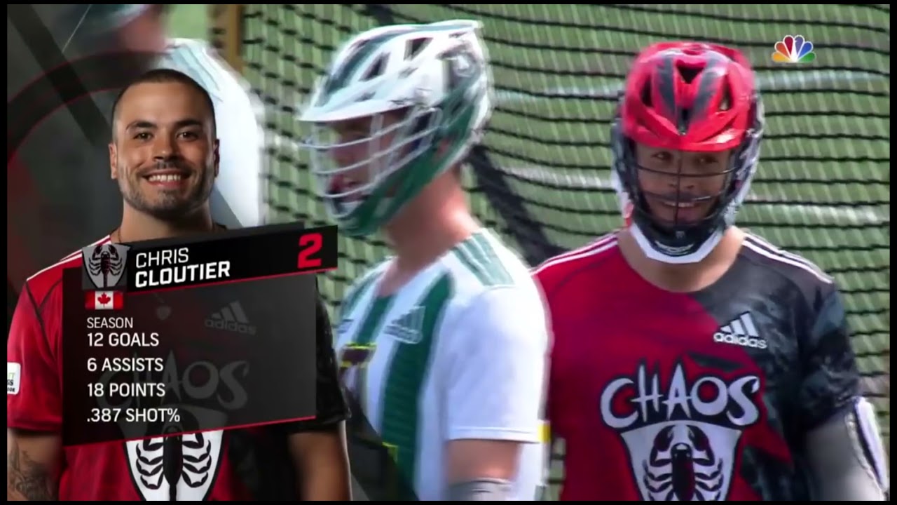 CHRIS CLOUTIER PLL SEASON HIGHLIGHTS 2021