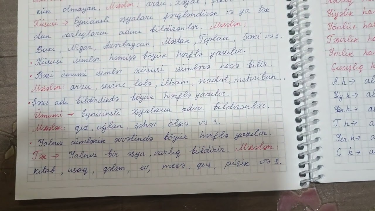 İsim. Ümumi və Xüsusi, Tək, Cəm və Toplu, Konkret və Mücərrəd isimlər.