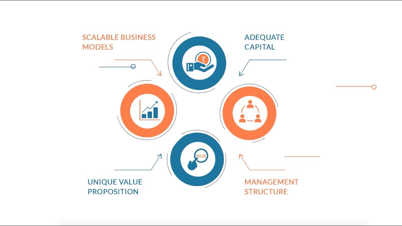 AbRe Business Advisors