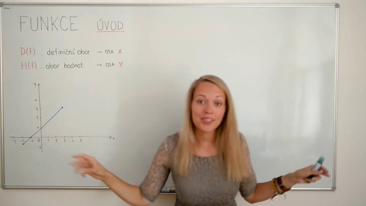 ČVUT Matematika 1: Úvod do funkcí