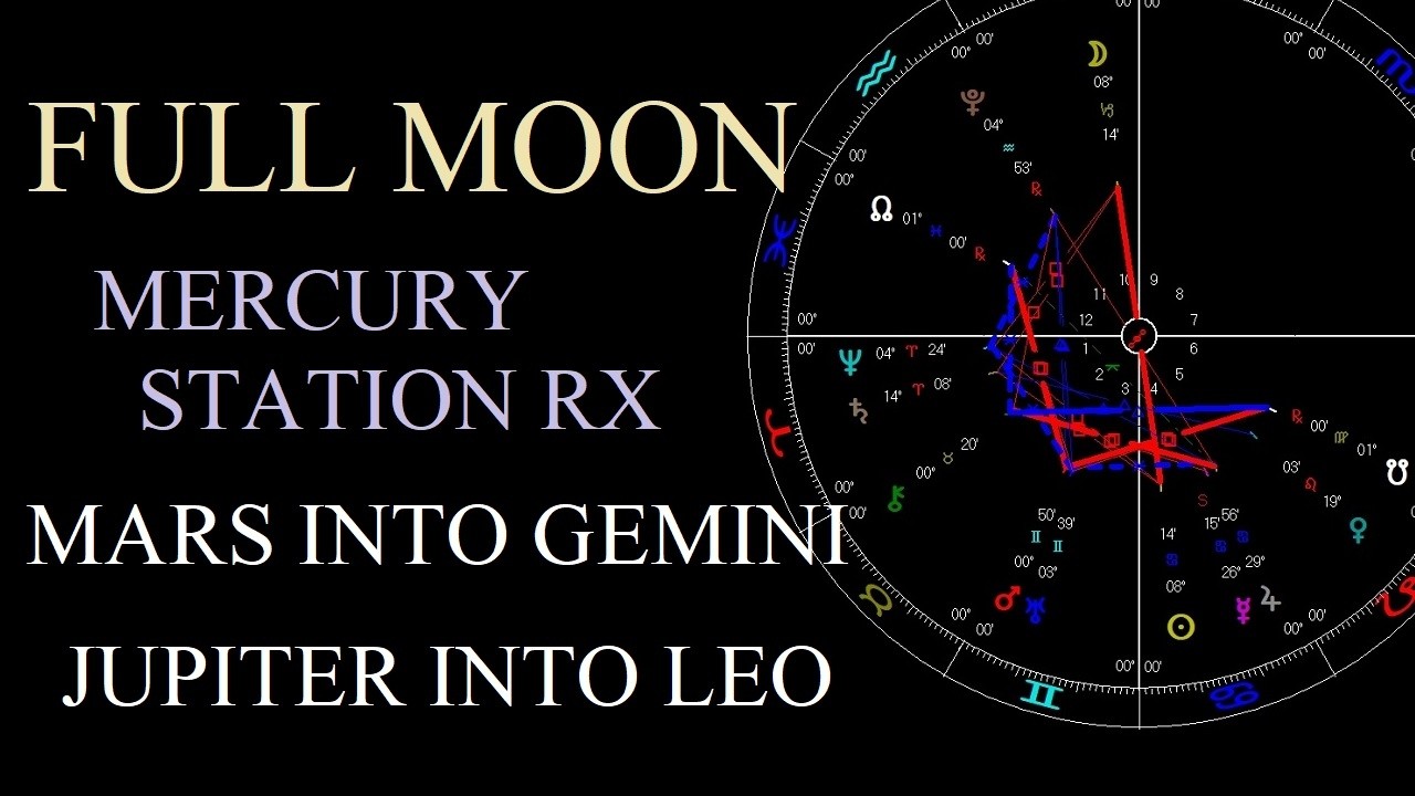 Astrology June 23-29 2026 - Get ready for these two big new transits