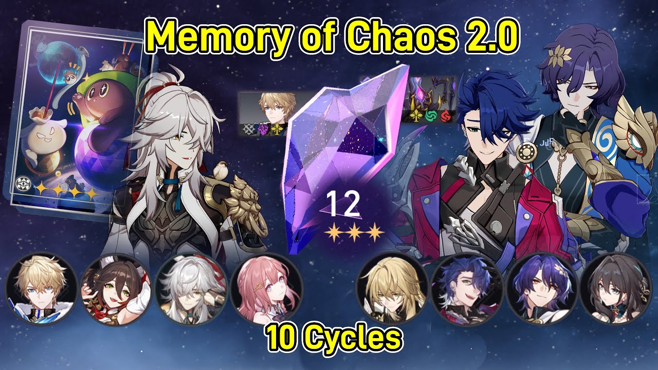 E0 Jing Yuan Hypercarry & E0 Dr. Ratio/Sampo - Memory of Chaos Stage 12 | Honkai Star Rail 2.0