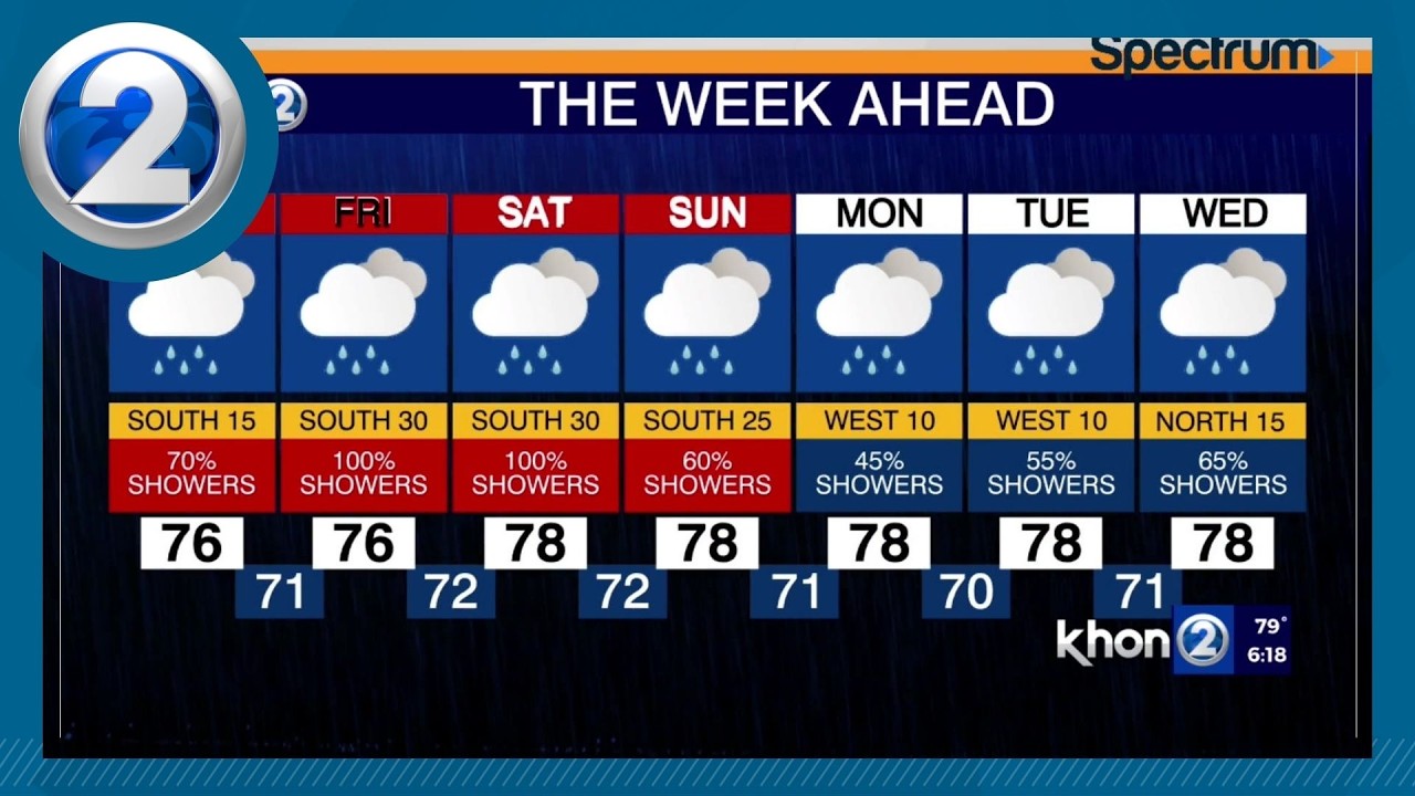 Hawaii Weather:  Sporadic heavy rains have arrived and are expected to intensify by Friday into Sund