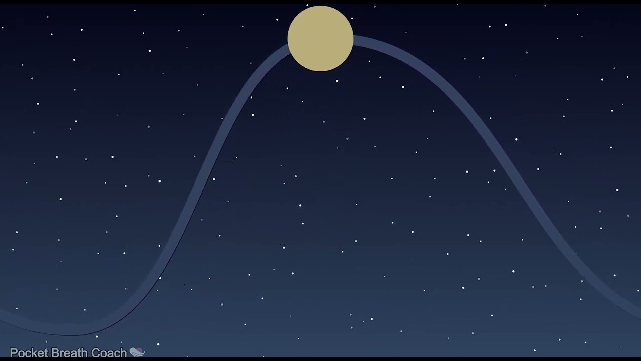 4-6 Breath for Stress Relief and Sleep
