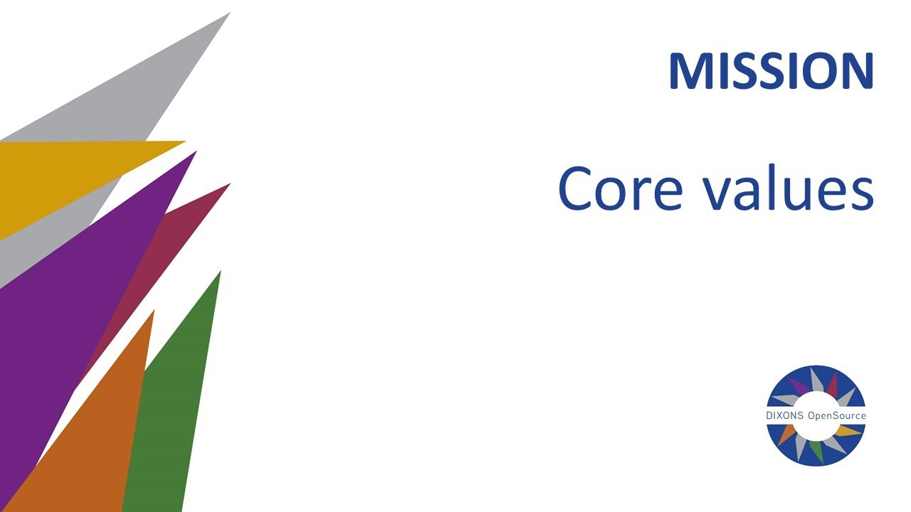 Mission map - core values