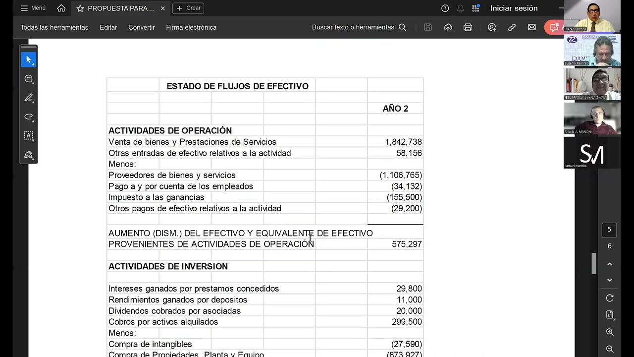 Podcast Balance y Confianza - Propuesta de cambio a la NIIF 18