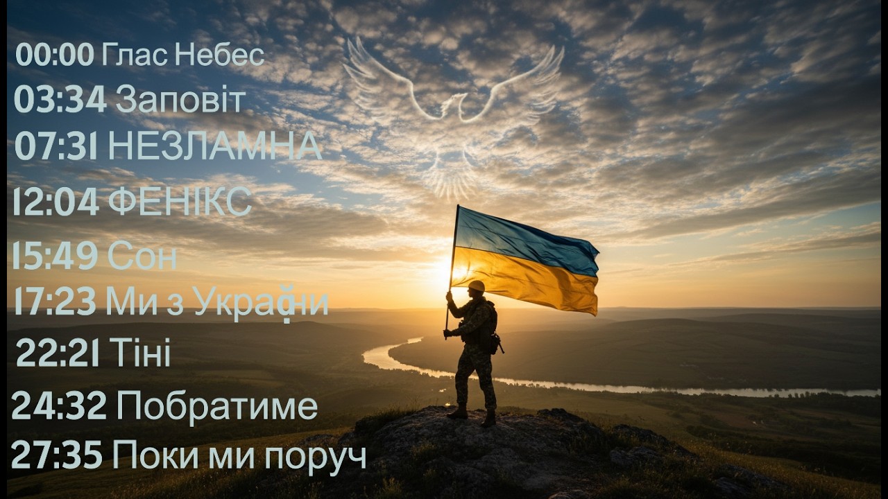 Музика Перемоги 🔥 Топ патріотичних хітів (Збірка)