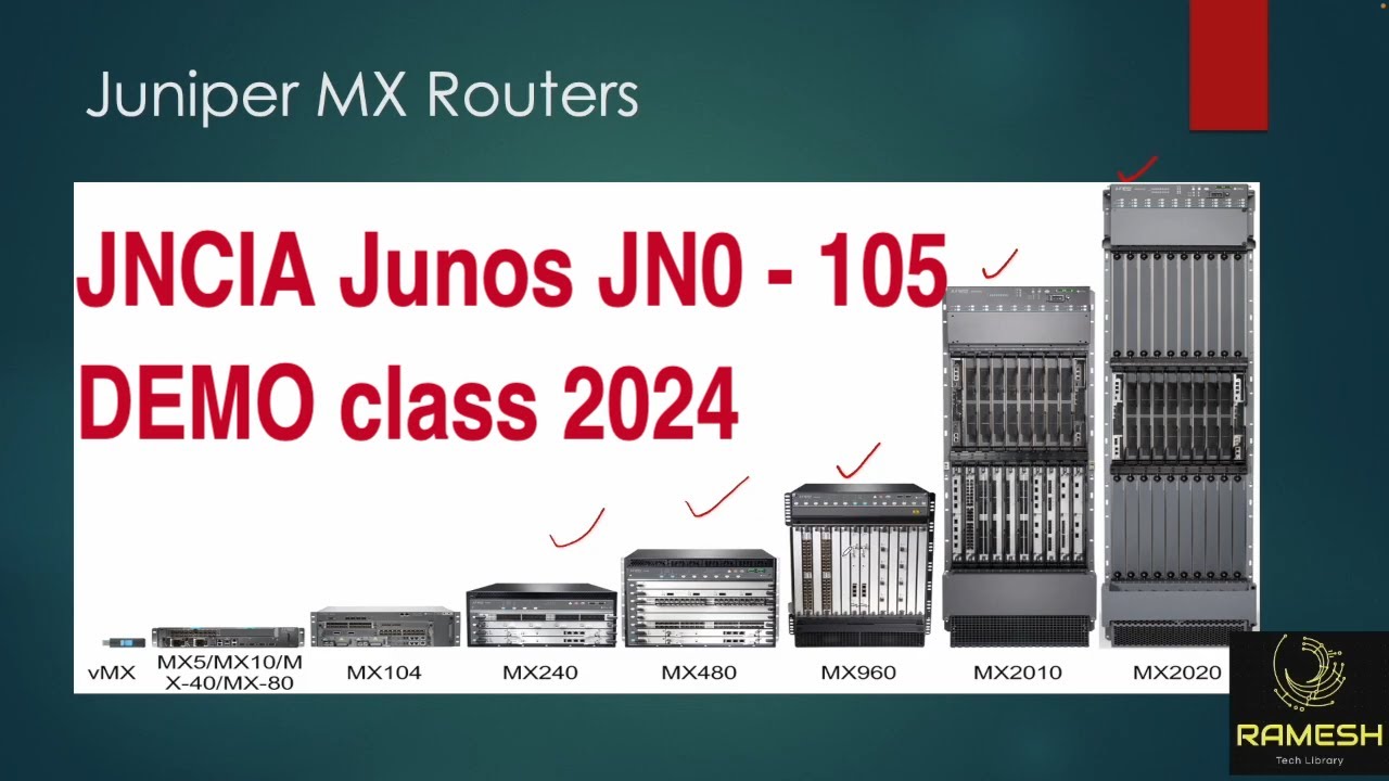 JNCIA Junos Jn0 - 105 DEMO class 2024 | JNCIA certification course