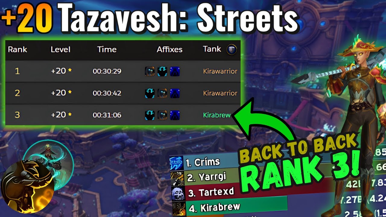 We Timed The THIRD World Rank +20 Streets! | Brewmaster Monk PoV!