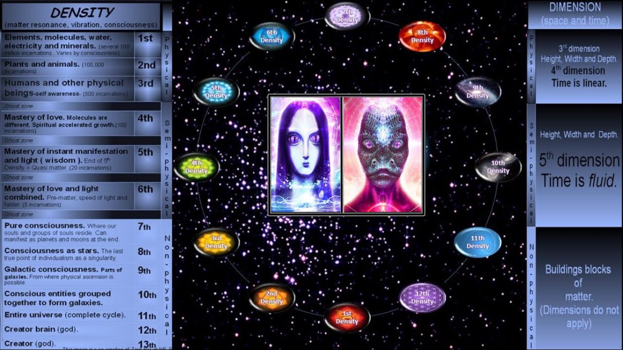Density Master Class 2.0 Advanced description~ TReb Channeling