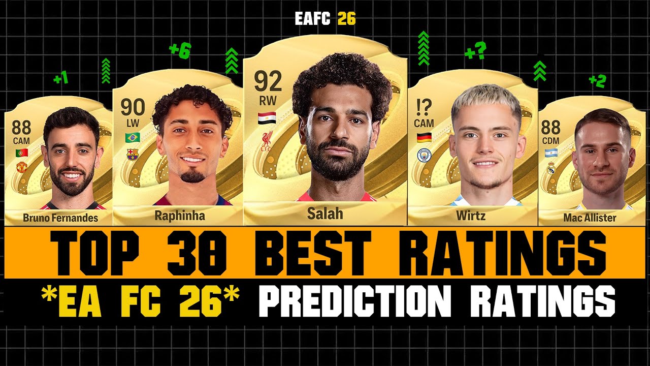 FIFA 26 | TOP 30 BEST PLAYER RATINGS (EA FC 26) (PREDICTION) 😱🔥 | ft. Salah, Mac Allister, Raphinha