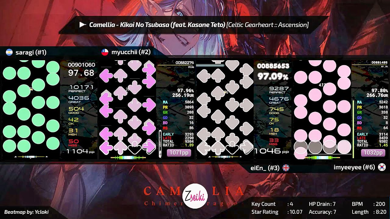 saragi vs myucchii vs eiEn_ vs imyeeyee | Camellia - Kikai No Tsubasa (feat. Kasane Teto) osu mania