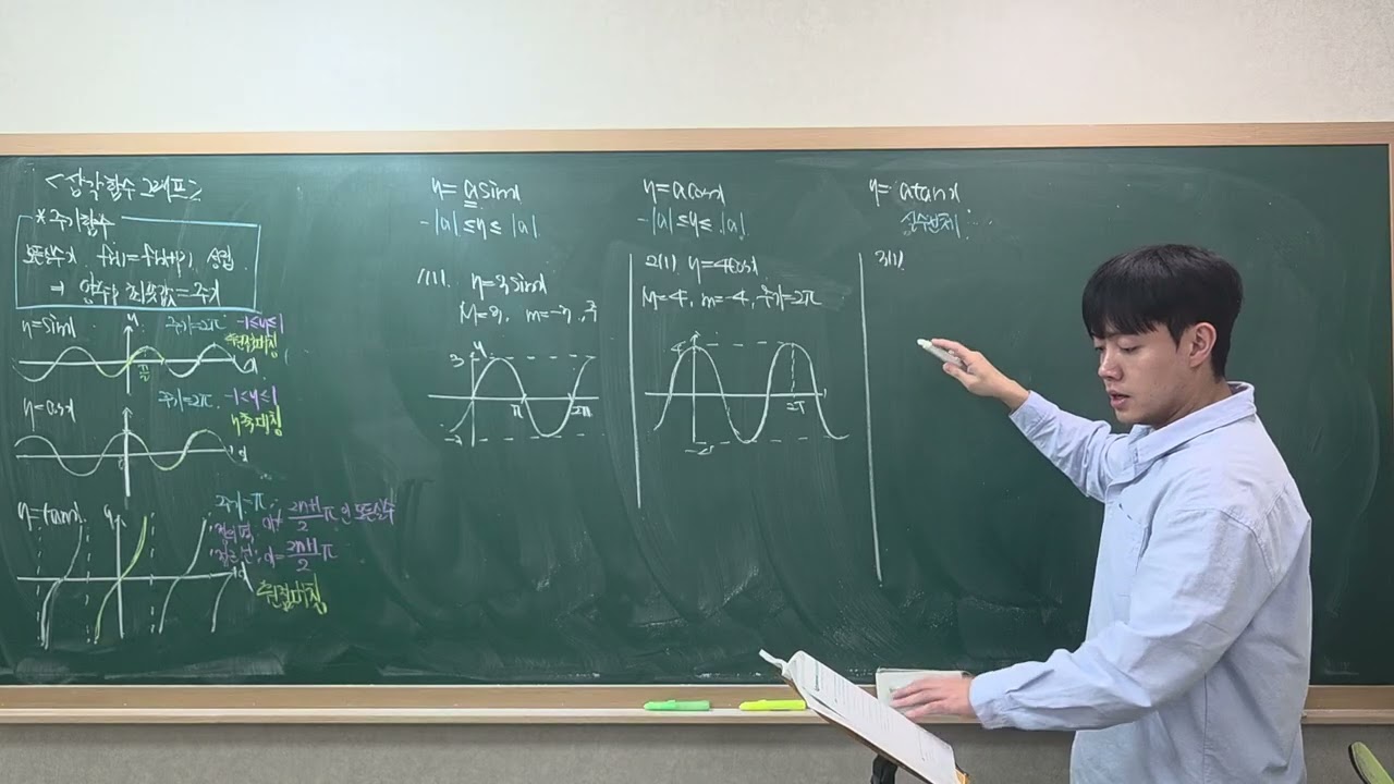 2026년 2월 6일 대수 개념쎈(2)