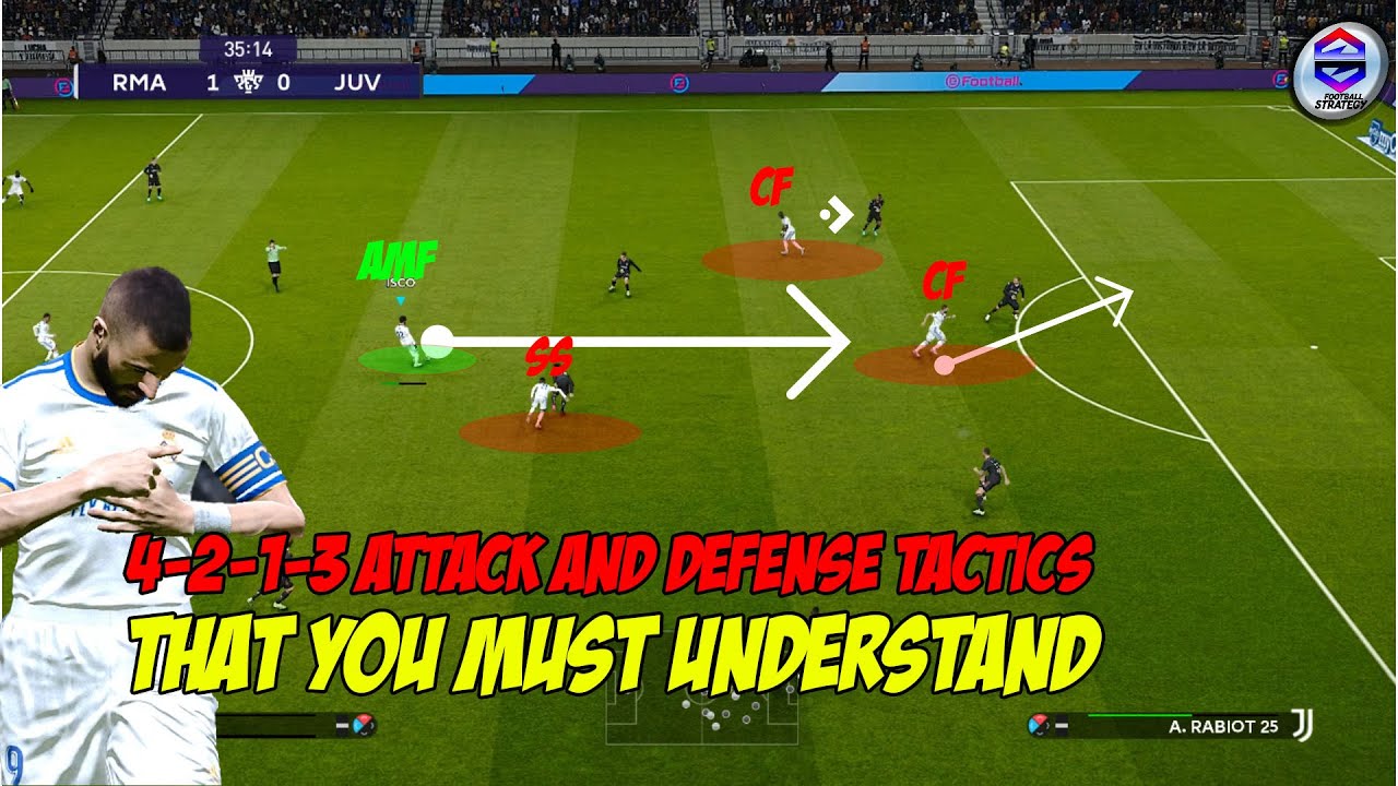 PES 2021 | 4-2-1-3 attack and defense tactics that you must understand