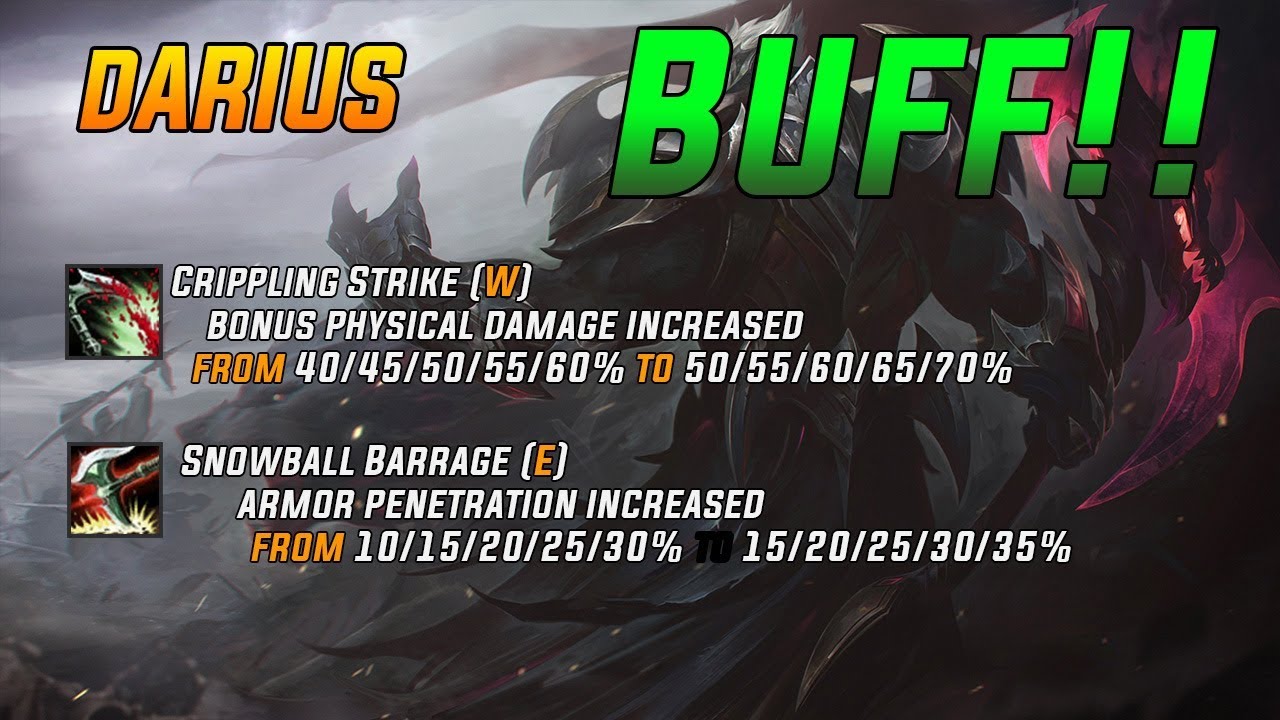 LOL Patch 8.19 Notes / Changes All Buffs!