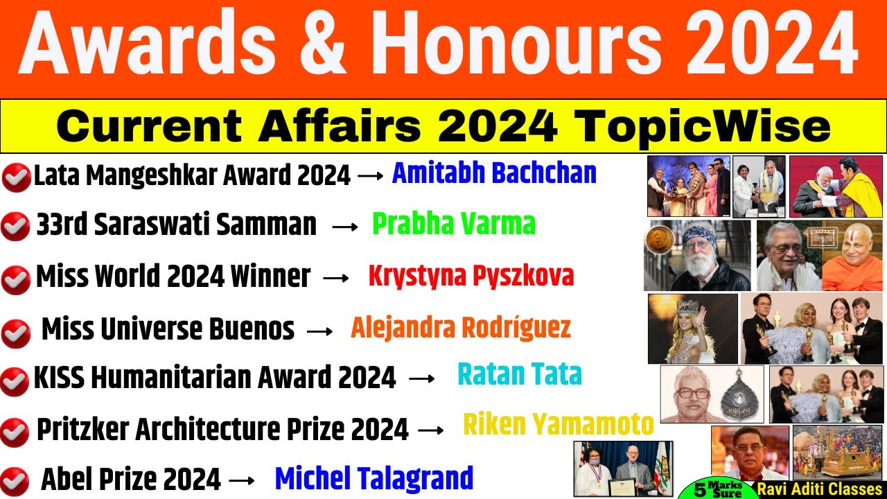 Awards and Honours 2024 Current Affairs | पुरस्कार एवं सम्मान 2024 | Awards Current affairs 2024