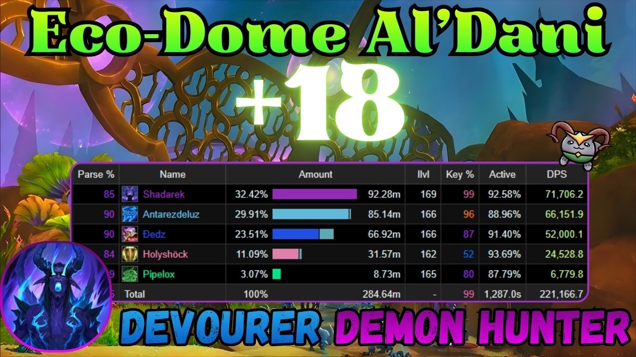 Eco-Dome Al'dani +18 | Void-Scarred Devourer DH | Practicing Melee Devourer