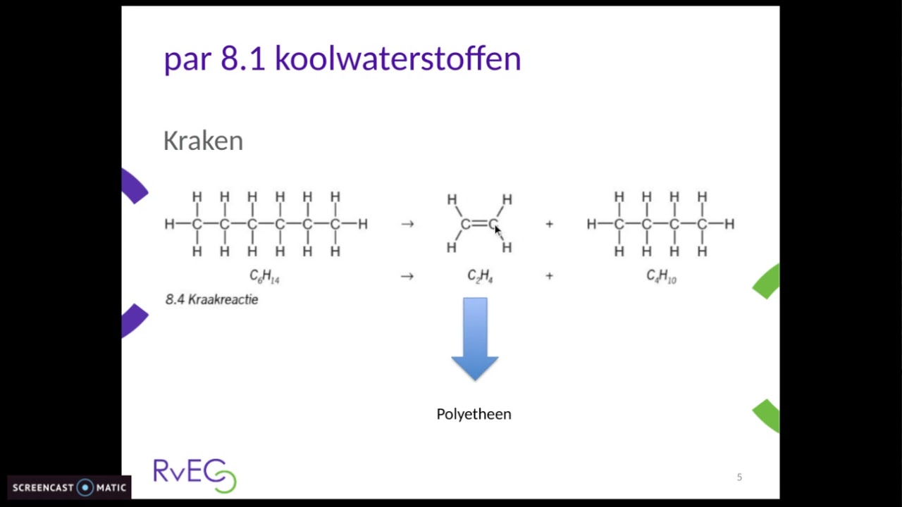 3 havo / vwo koolstofchemie 8.1