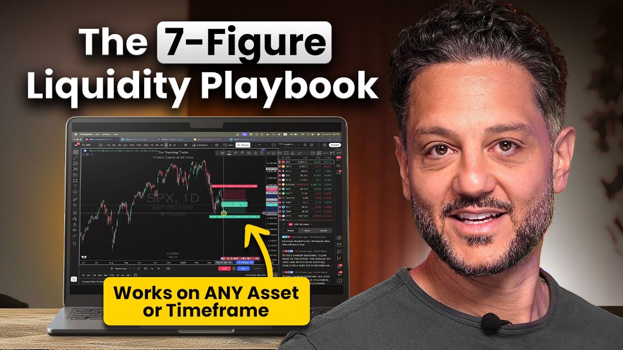 STEAL This 7 Figure Liquidity HACK for Your Trading (Any Asset & Timeframe)