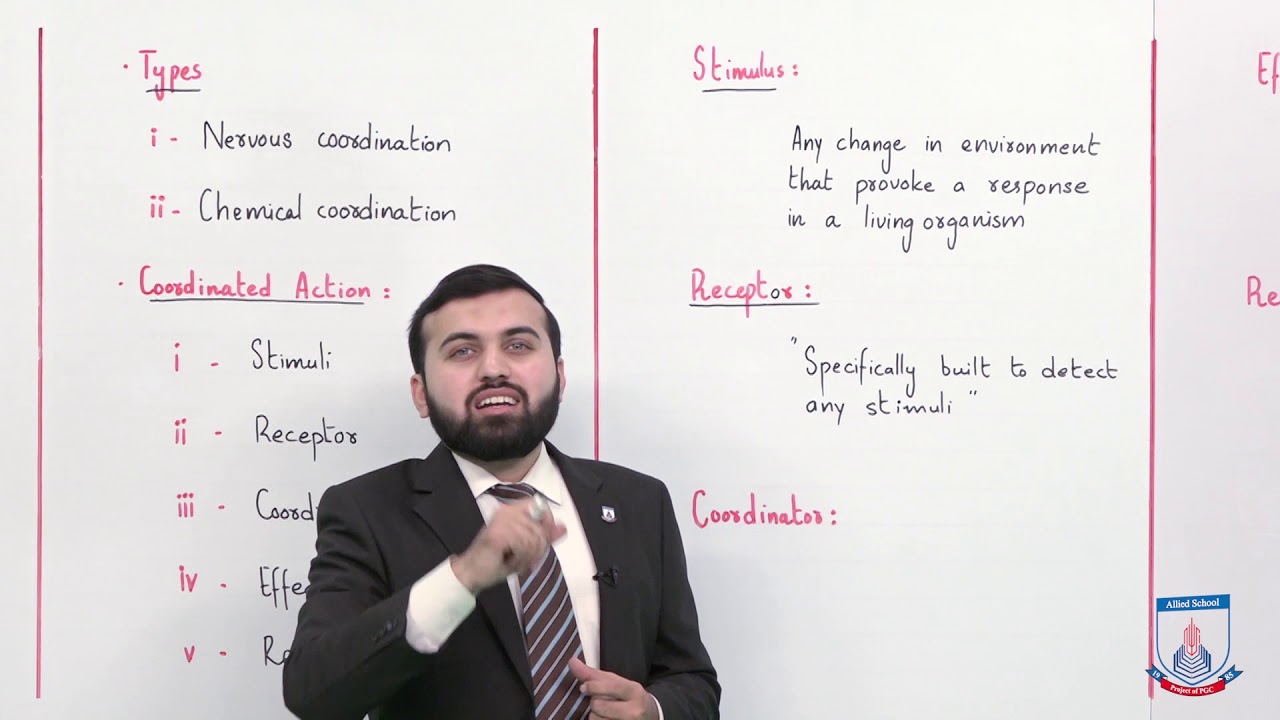 Class 10 - Biology - Chapter 12 - Lecture 1 Introduction of Coordination - Allied Schools