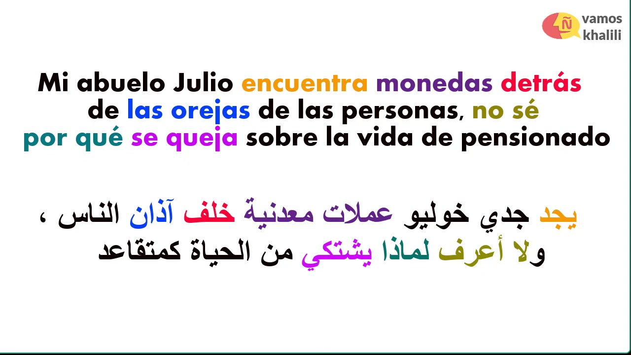 learn spanich : تعلم الإسبانية من خلال قصص مترجمة | قراءة نص بالإسبانية وتحسين مهارة النطق والاستماع