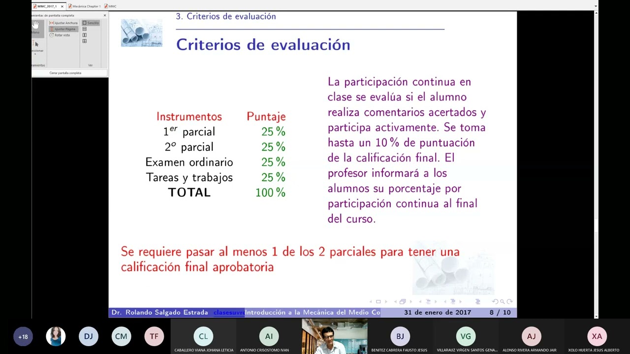 Contenido del curso e introducción a esfuerzos