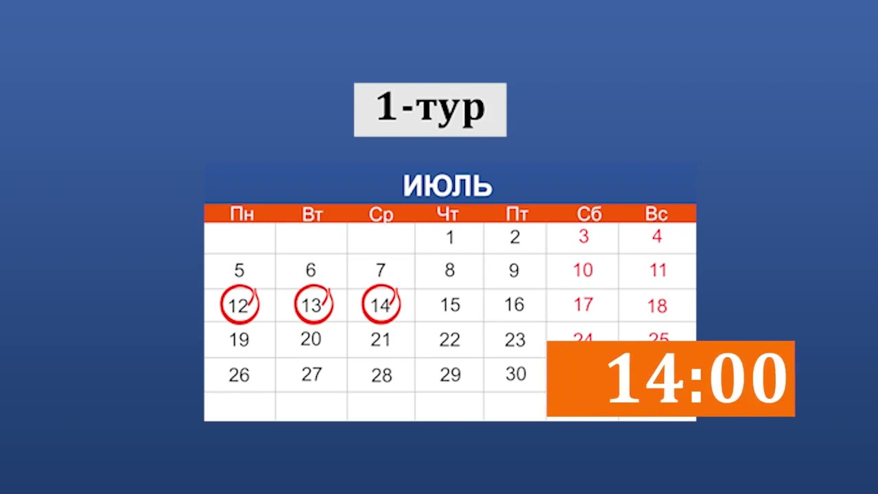 Абитуриент 2021
