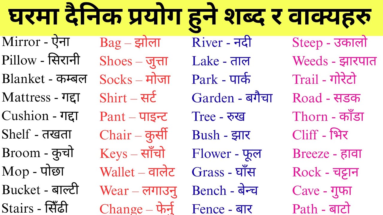 200+ Basic Real-Life Words to Enhance Your Daily English Vocabulary | Inside & Outside