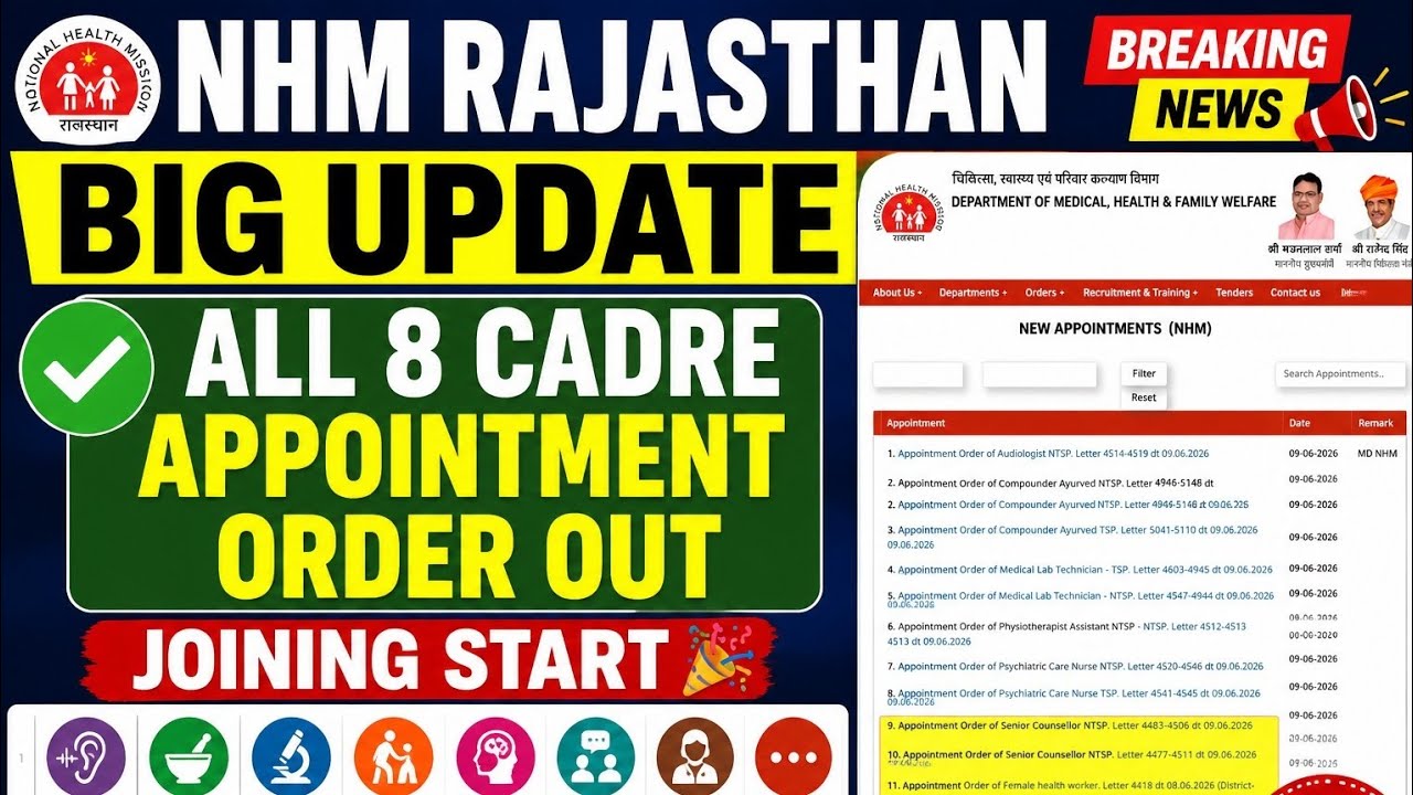 NHM Rajasthan Appointment Order 2026 | All 8 Cadre Joining Letter Released | ANM NHM Latest Update