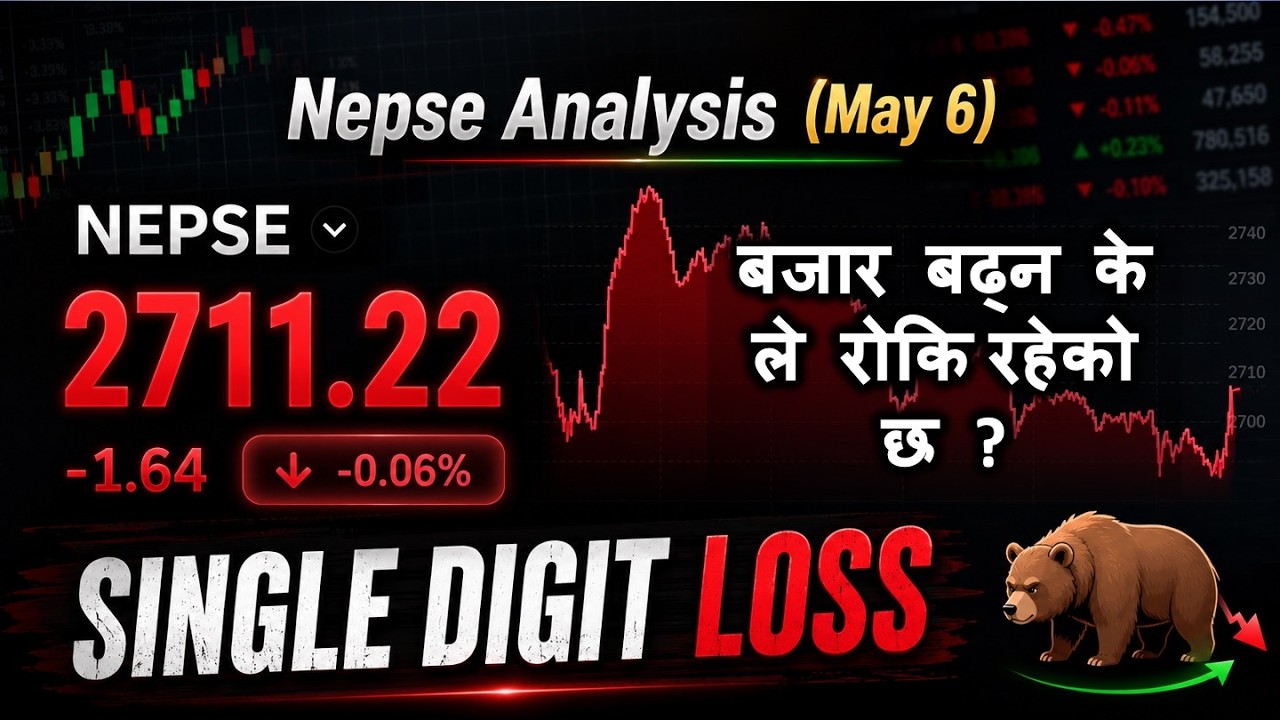 May 06 | Nepse Update | Stock Market Analysis by Ram Hari Nepal