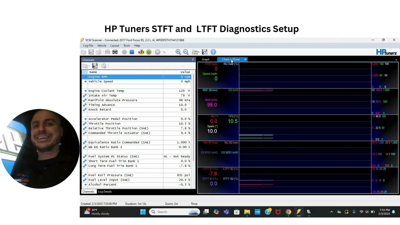 HP Tuners LTFT and STFT Logging setup