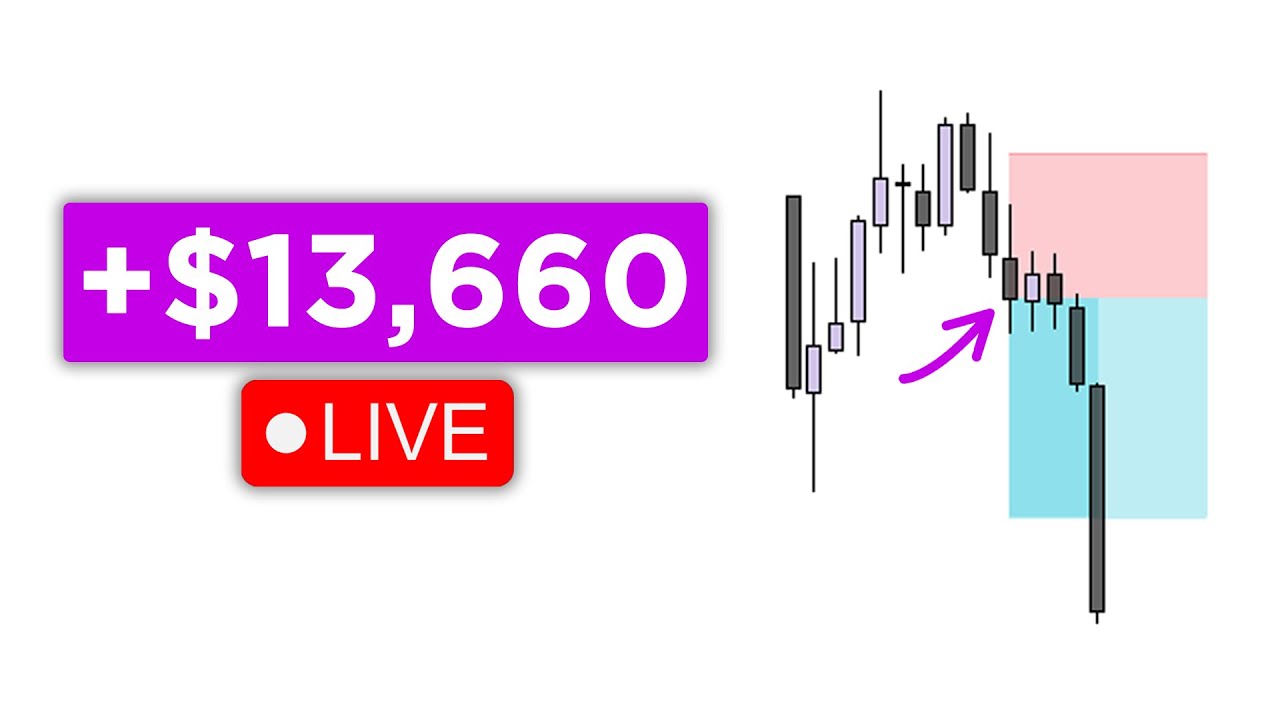 How I made $13,660 in 8 minutes trading my FVGC model