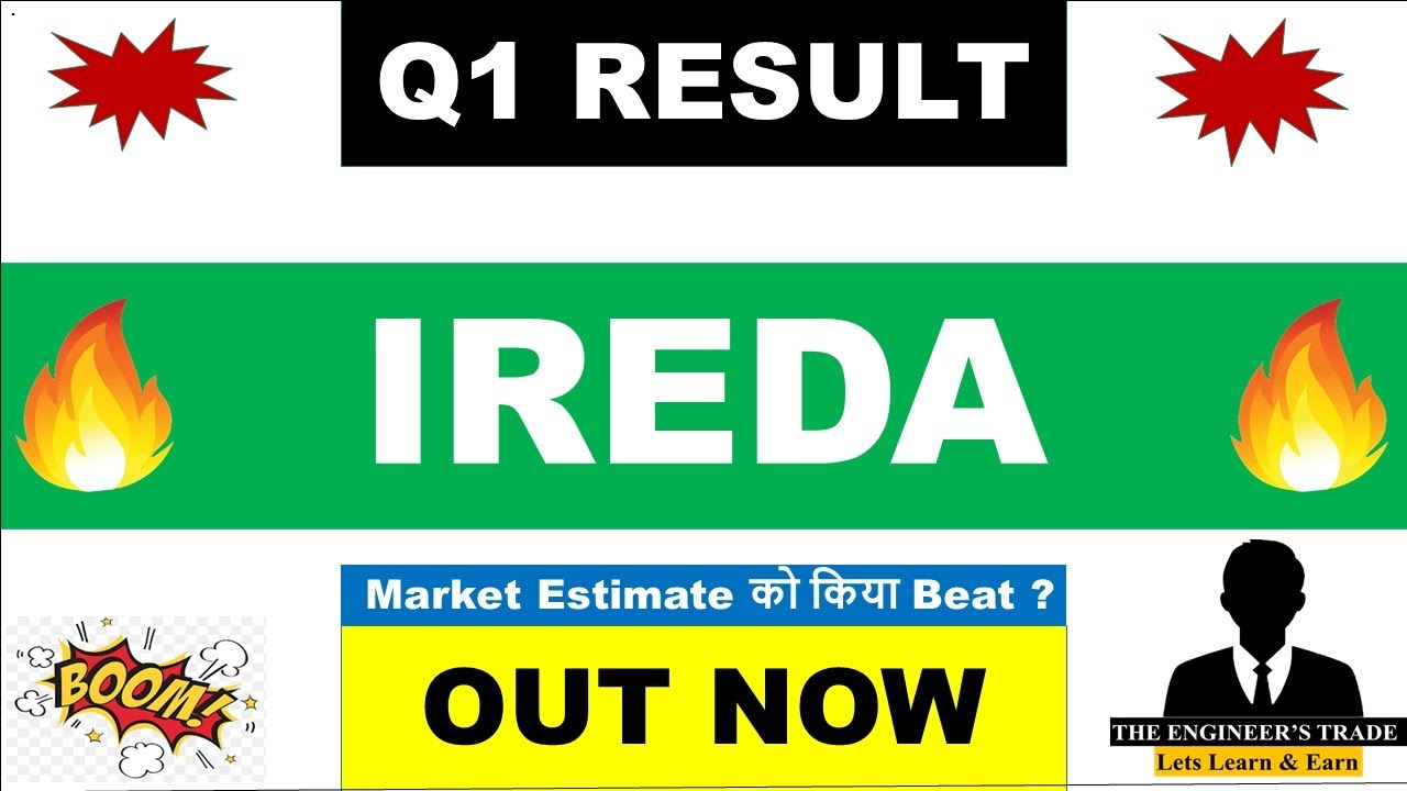 Ireda Q1 Results 2027 | Ireda Results Today | Ireda Share Latest News | Ireda Share News 