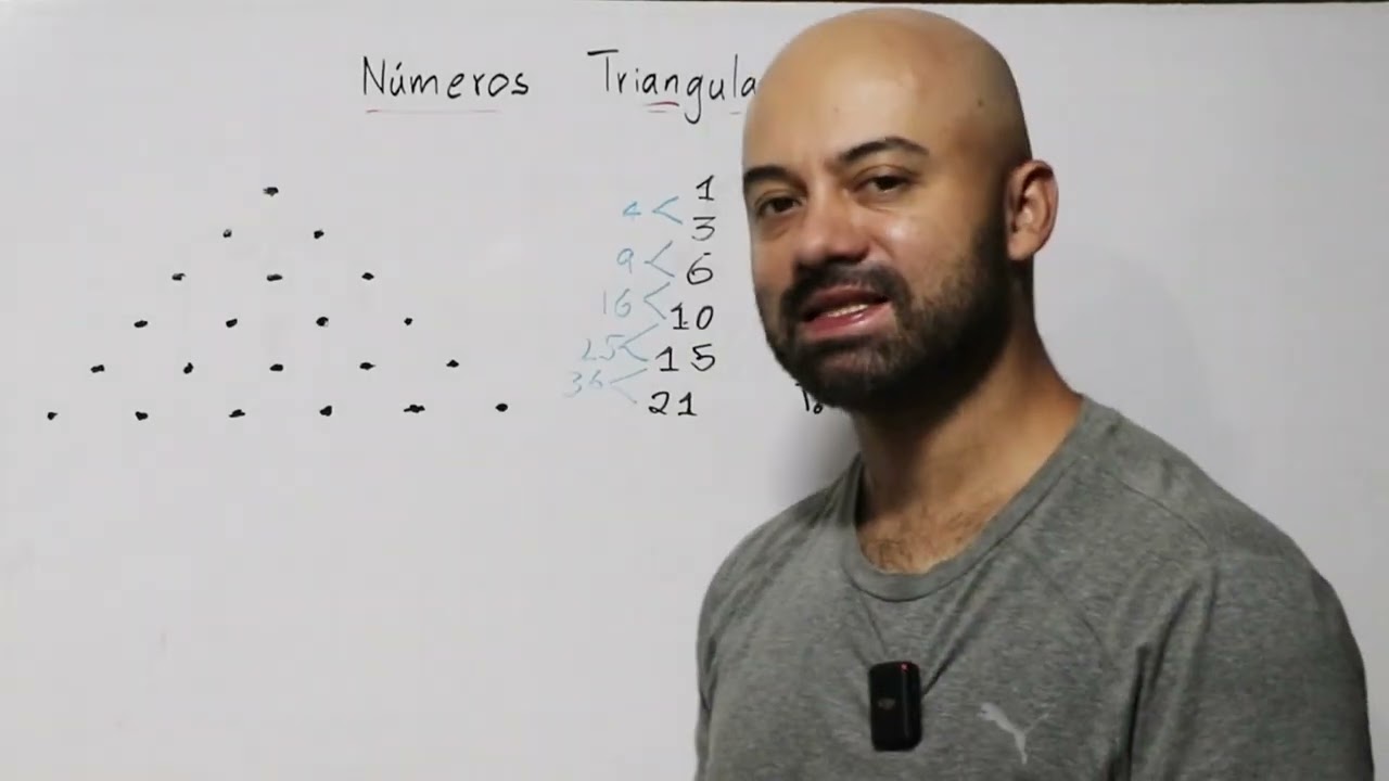 Números Triangulares  █ Explicación Geométrica y Cuadrados