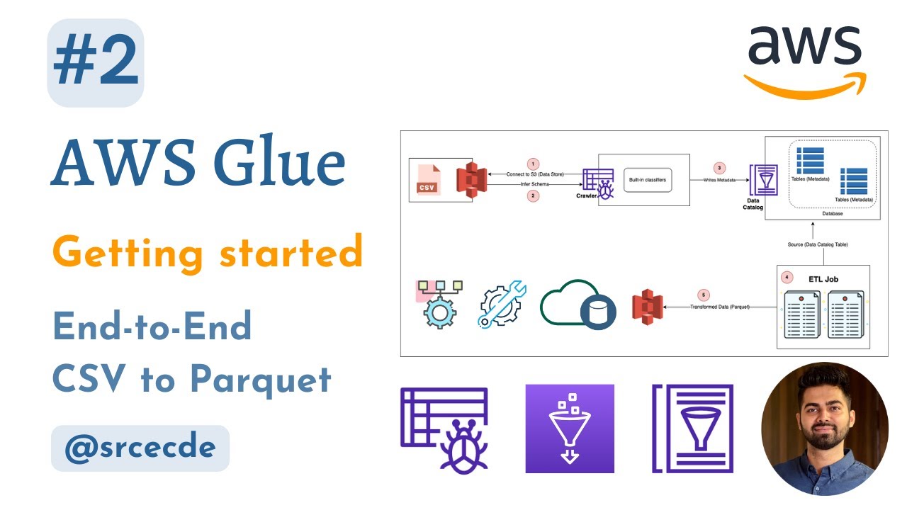 Getting started with AWS Glue | Hands-On | Basic end-to-end transformation | AWS Glue tutorial | p2