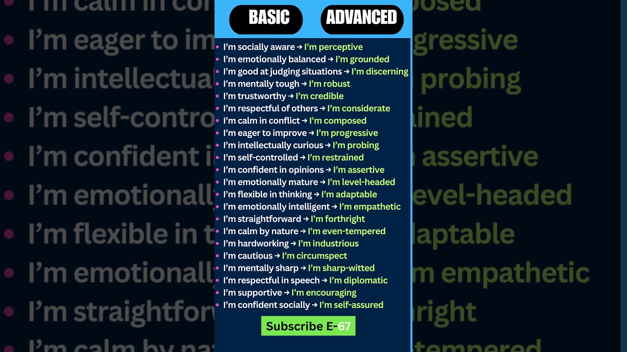 Stop Saying ‘I’m Basic’ | 50 Native-Level C2 Personality Upgrades 